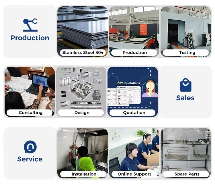 Commercial Kitchen Equipment O - Commercial Kitchen Projects ulasan dan harga