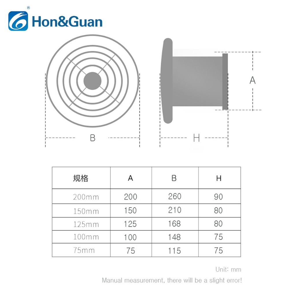 Hon&Guan 3~8''Round Plastic Gr - Commercial Kitchen Vent ulasan dan harga