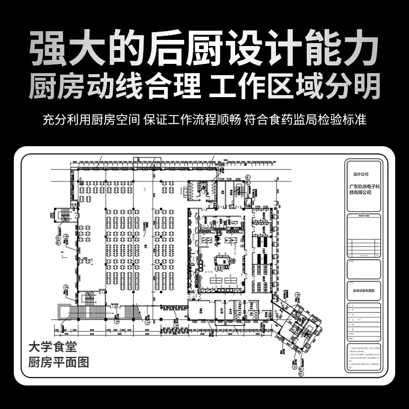Renovation Design of Central K - Commercial Kitchen Projects ulasan dan harga