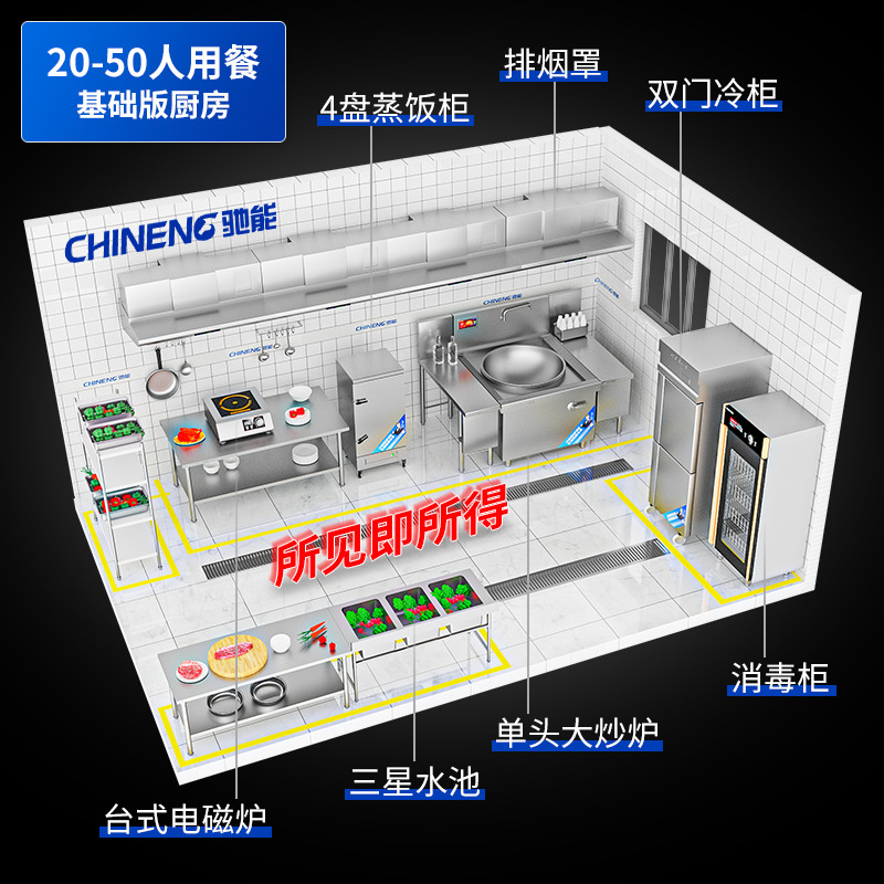 Renovation Design of Central K - Commercial Kitchen Projects ulasan dan harga