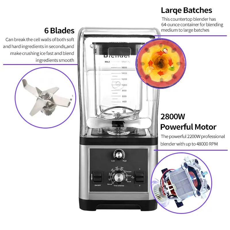 Blender Heavy Duty Commercial  - Commercial Blender Heavy Duty ulasan dan harga