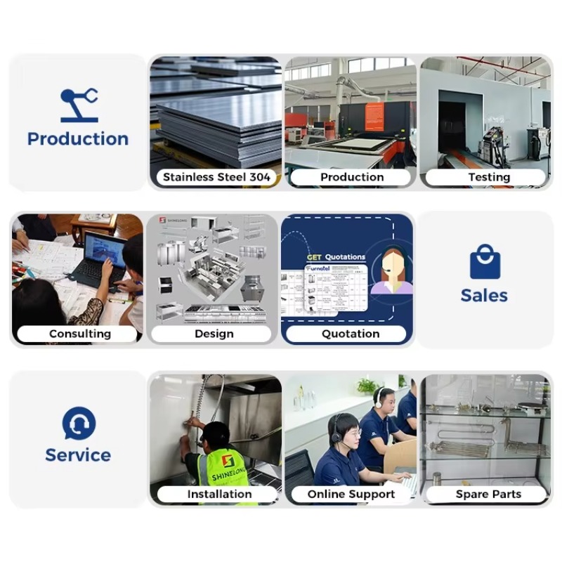Commercial Kitchen Equipment O - Commercial Kitchen Projects ulasan dan harga